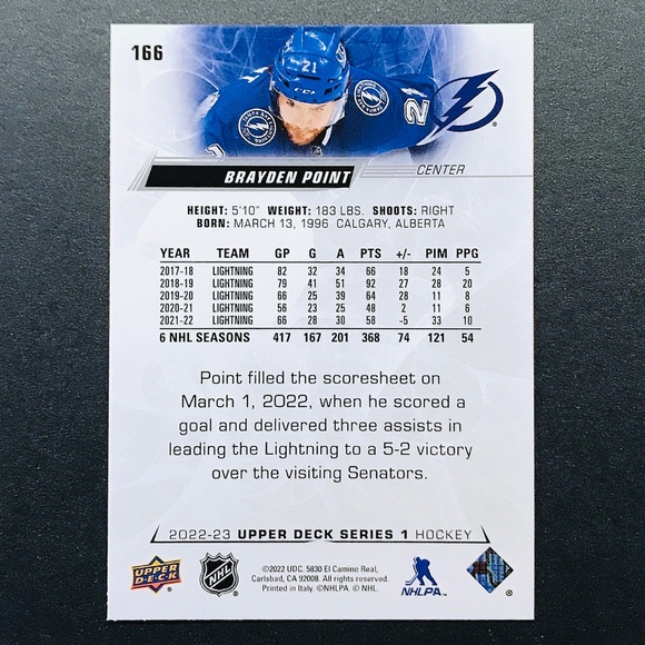 Brayden Point - 2022-23 Upper Deck #166 - Picture 2 of 2